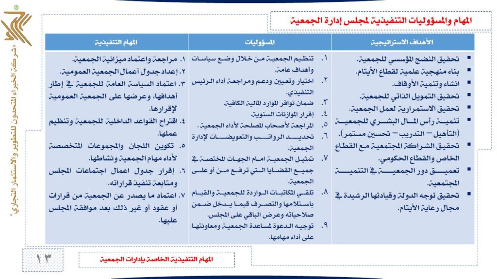 Slide13
