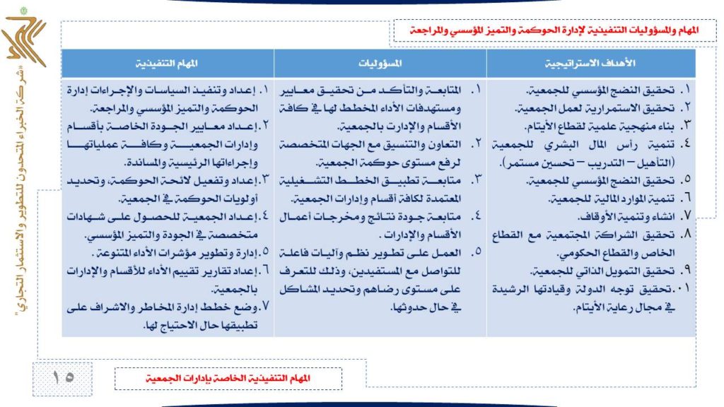 Slide15