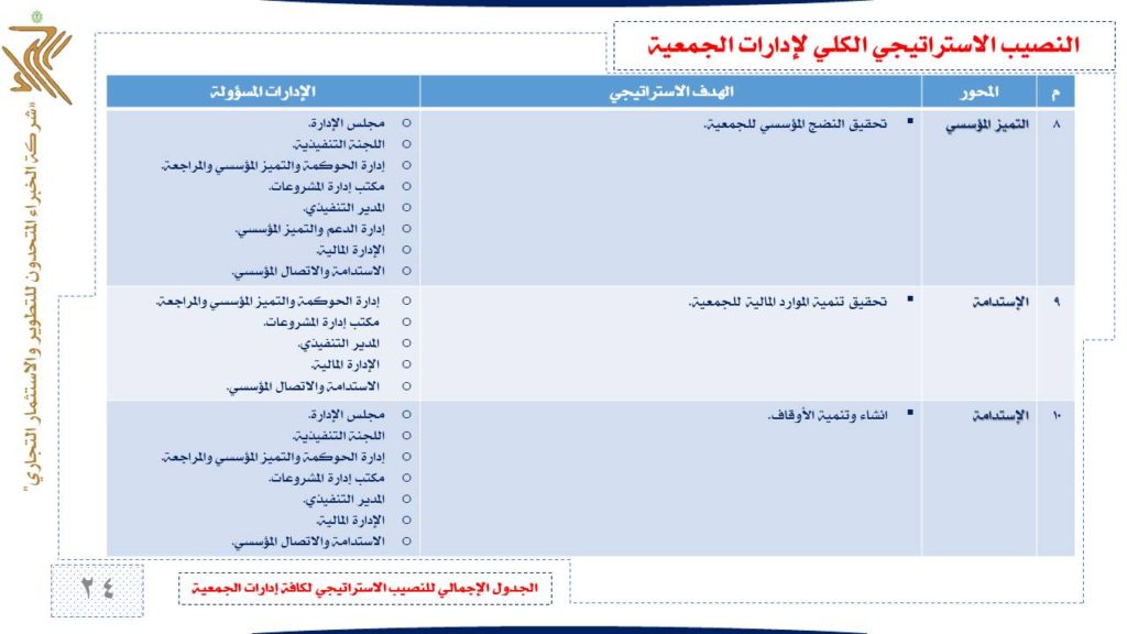 Slide24
