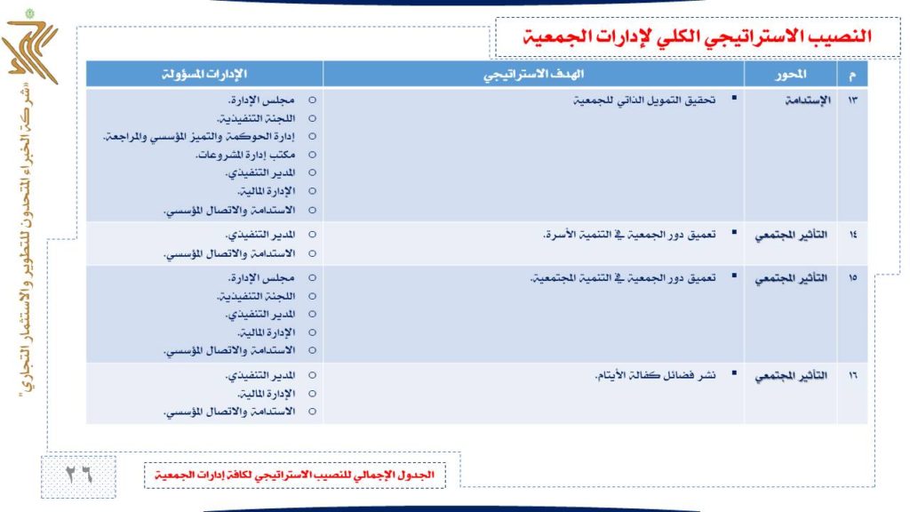 Slide26