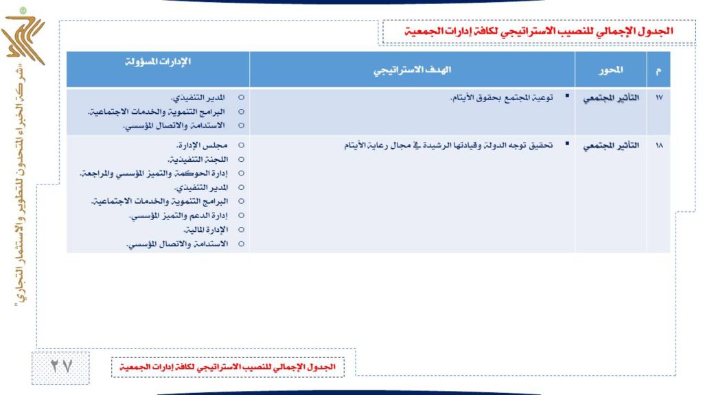 Slide27