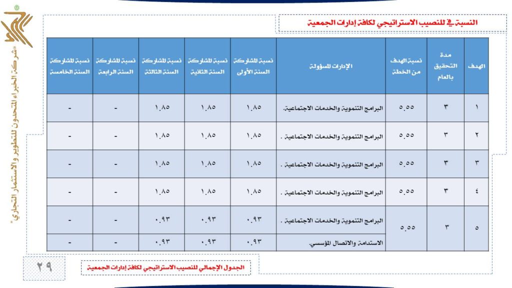 Slide29